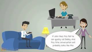 Classifieds Agent - The way to see ads as first