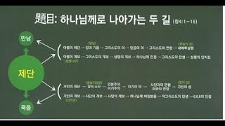 복음주의 애국목사님 전광훈 목사님의 주일 명설교 중의 명설교- 하나님께 나가는 두 길(1/5) 대한민국을 다시 바로 세우고 자유민주주의를 지키는 대국본 앱 가입설치에 동참바랍니다.