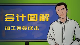 【三分钟搞懂】加工存货成本