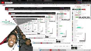 IShowSpeed talks to himself in a infinite loop 😂😂😂(Hilarious)