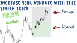 choosing the best orderblock zones using Premium and Discount  #forex #trading #investing #smc