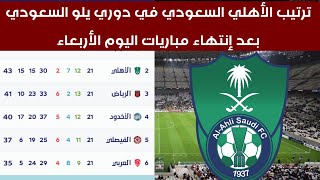 ترتيب الأهلي السعودي في دوري يلو السعودي بعد فوز الحزم اليوم