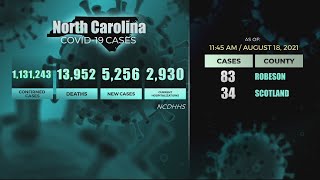 DHEC: 26 new COVID-19 deaths, 8 in Horry County