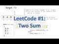 LeetCode 1: Two Sum | Coding Interview Solution