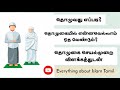 தொழுவது எப்படி? |தொழுகை முறை செயல்முறை விளக்கத்துடன்! |Everything about Islam Tamil