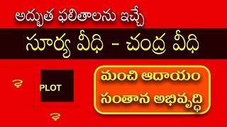 SV-1000 వీధుల రకాలు Types of streets || ఒకే వీధిలో ఉండే అందరికి  ఒకే రకమైన ఫలితాలు ఎందుకు కలుగవు