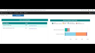 SQL Server Audit Or Action Monitoring using SQL Planner
