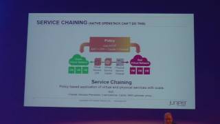 OSD Days Prague 2016: Contrail Networking (Hartmut Schroeder)