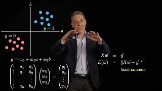 Image understanding: supervised learning: classification: linear: least-squares classifiers