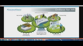 ProcessFlows - Automating HR Processes - Webinar