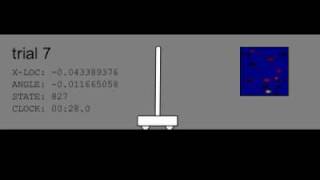 Balancing with Dynamic Programming 6