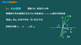 動力學_許丁友_質點運動力學：力與加速度_運動方程式：圓柱座標(2)