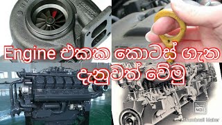 sanka eng/Engine parts/වාහන වල අමතර කොටස් ගැන දැනුවත් වේමූ.....