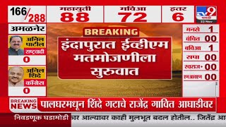 Maharashtra Vidhan Sabha Result 2024 | Indapur मध्ये EVM मतमोजणीला सुरुवात