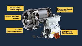 GKN Rear eAxle as used by Jaguar LandRover