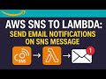 How to Trigger AWS Lambda from SNS and Send Email Notifications