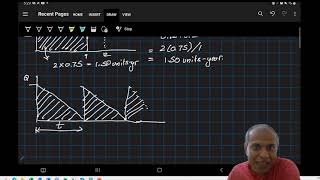 1. Introduction to inventory optimization