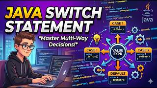 Java Switch Statement Explained in Simple Way.