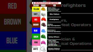 Types Of Safety #HELMETS #safetyhelmet #shorts