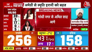 Lok Sabha Election Result 2024: रुझानों में गांधीनगर सीट में Amit Shah आगे | PM Modi | Amit Shah
