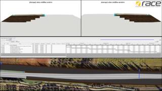 Motorway design. Widening of an existing highway