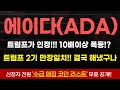 [#에이다 코인]트럼프 정부 2기 만장일치!!!결국 해냈다!! 지금부터 최소 10배 이상 폭등?! 속지말아라#에이다코인 #에이다전망 #에이다코인전망 #에이다대응