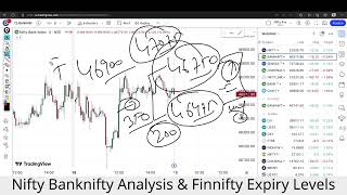 Nifty Analysis & Target For Tomorrow | Banknifty Tuesday 19 March Nifty Prediction For Tomorrow