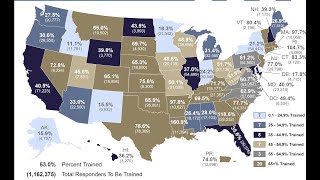 Talking TIM: September 2022 - FHWA (Presentation)