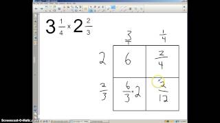 Multiplying mixed numbers with mixed numbers: the area model
