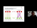 eeg microstates and modes of conscious experience