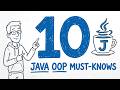 10 OOP Concepts Every Java Developer Must Know (With Code Examples)