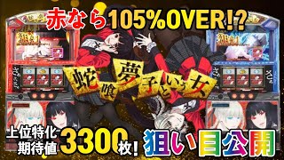 【パチスロ新台／蛇喰夢子という女(賭ケグルイ)】ハイエナ狙い目をサクッと紹介！期待値を掴め！