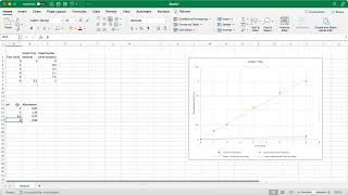Excel Graph Scatter Plot with Curved Lines