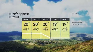 התחזית 07.11.20:  אחרי הגשם - התחממות