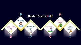 Penerimaan Negara Bukan Pajak PNBP \u0026 Klaster Objek PNBP