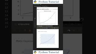 Line Plots in Matplotlib and Plotly Side by Side | Python Tutorial