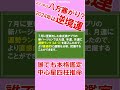 2023年は八方塞がり、2024年は逆境運★小島瑠璃子さんの運勢 shorts 小島瑠璃子 こじるり 中国 キングダム 原泰久 占い