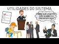 a tÉcnica da super memÓria sistema da corrente