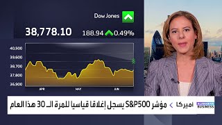 كارينا كامل: نترقب اجتماع البنوك المركزية في سويسرا والنرويج وبريطانيا يوم الخميس