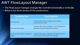 07 Java AWT FlowLayout Manager
