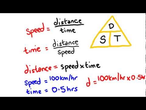 Velocity S D Distance And Time Math Lesson Velocity S D Distance And Time Math Lesson
