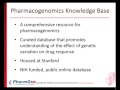 Pharmacogenomics and PharmGKB (May 2012)