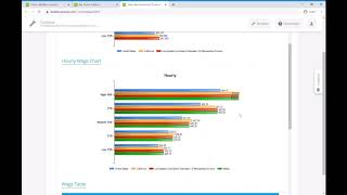 HRsuite Salary Benchmarking App