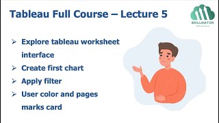 Tableau Full Course Lecture 5 - Exploring worksheet interface and setting up first chart