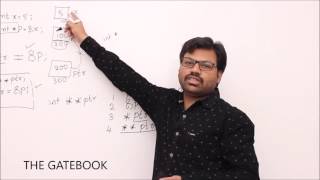Pointers & Arrays - Pointer Assignments