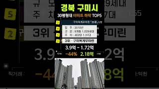 구미시 아파트 가격 하락 TOP5. 경북 5월 매매 시세 분양 전망 실거래가 급매 #도량롯데캐슬골드파크 #구미옥계우미린 #광신프로그레스구미