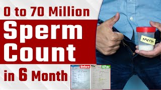 Nil Sperm Count Treatment | 0 to 70 million sperm count in 6 Month | Dr Health