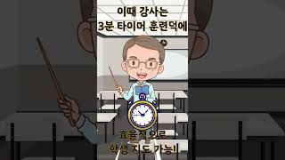 등급을 알고 문제를 알면 한 문제 3분컷 쌉가능!