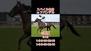 【青葉賞2024】最終予想！#競馬 #本命#買い目 #青葉賞 #青葉賞2024