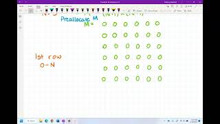 MATLAB - Module 4 - for loop example 4